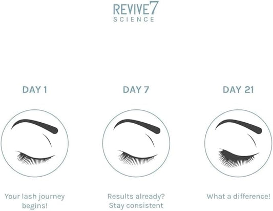 Original Revive7 Revitalizing Lash Serum for Eyelash Thickness - Eyelash Serum Brow Enhancer Eyelash Eyebrow - Lash Enhanced Formula for Longer, Full and Thicker Natural Eyelash, Made in Canada (5 ml)