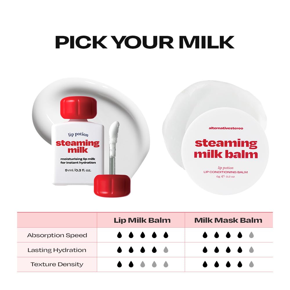 Lip Potion Steaming Milk – Moisturizing Liquid Lip Primer & Lip Balm – Instant Relief for Dry, Cracked Lips with Vitamin E and Green Tea Seed Oil – 0.3 Oz