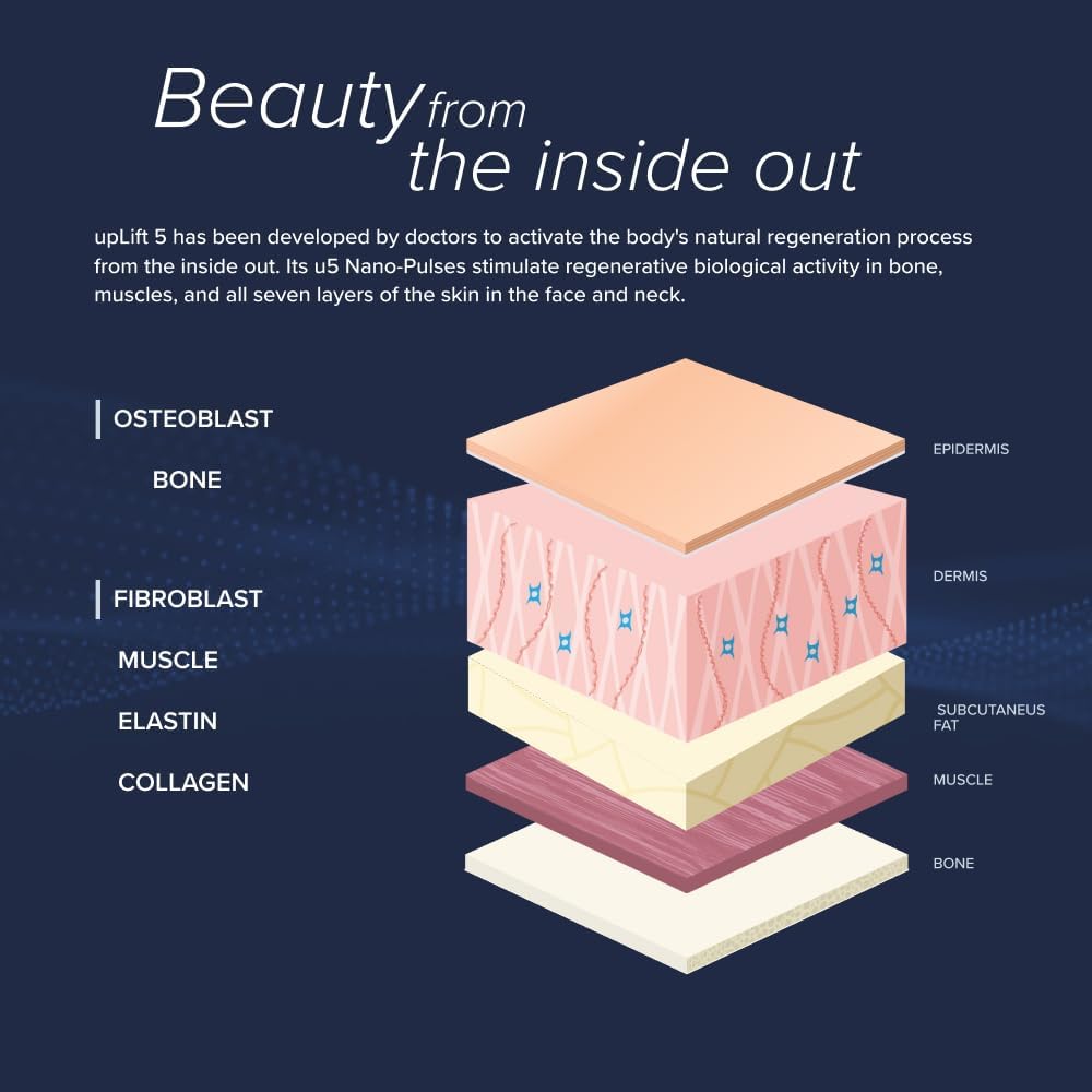 Replacement Mouthpiece