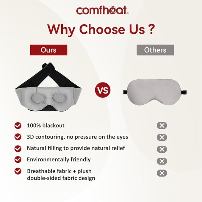 Warm Compress for Eyes, Lavender Moist Heat Eye Mask for Stye Puffy Eye Hot Compress, Flaxseed Microwave 3D Contour Heated Weighted Eye Mask for Sleeping