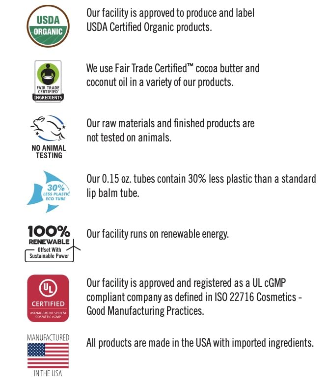 USDA Organic Lip Balm, Eucalyptus Mint with SPF 15, Beeswax, Coconut Oil, Vitamin E & Aloe Vera, 2-Pack (0.15 oz each)