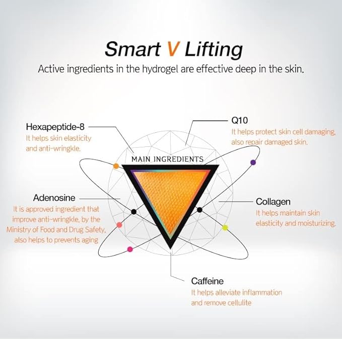 ILOJE DOUBLE UP V LIFTING MASK 5pc