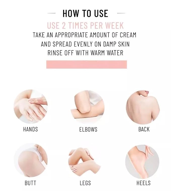 Bright Smooth Niacinamide Pecan Body Scrub – 200mL / 7.04 fl oz – Exfoliating Scrub for Body Acne & Dead Skin – Gentle, Hydrating, Non-Drying Formula for Smooth, Renewed Skin