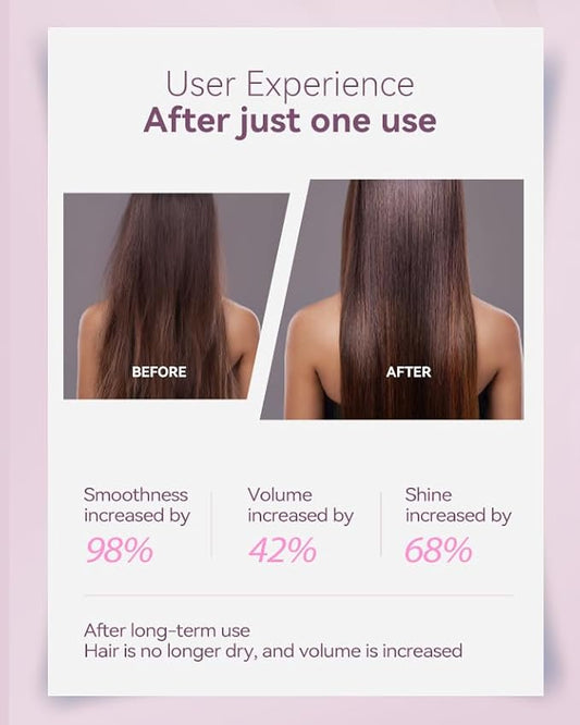 TIDEWAY Self-Heating Steam Hair Mask – Deep Repair for Damaged, Frizzy Hair | 5D Hyaluronic Acid + Triple Keratin | Fast Salon-Level Care in 5 Mins