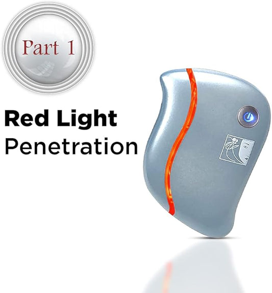 Electric Gua Sha Facial Tool | Face Massager 4-in-1 Multiple Function Gua Sha Electric Massager Treatment for The Face and Neck for Women