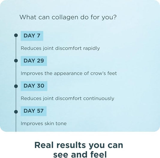 Ancient Nutrition Collagen Peptides Powder, Multi Collagen Protein, Women & Men, Vitamin C, Probiotics, Hydrolyzed Collagen, Supports Skin, Joints, Gut Health, Vanilla, 24 Servings