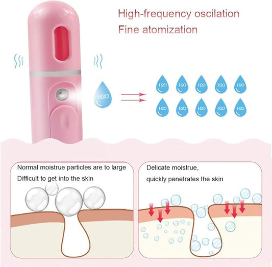 Nano Facial Mister, Portable Mini Cool Mist Facial Steamer Moisturizing Hydrating Face Sprayer for Skin Care, Makeup, Cleaning Pores,Eyelash Extensions,Summer Cool (Pink)