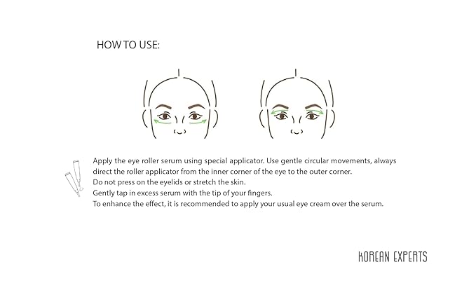 L.SANIC_Eye Serum Roller Peptide Complex, Anti-Wrinkle & Lifting, Firming & Hydrating, Reduces Fine Lines & Puffiness, Cooling Applicator with 3 Metal Balls, 25ml