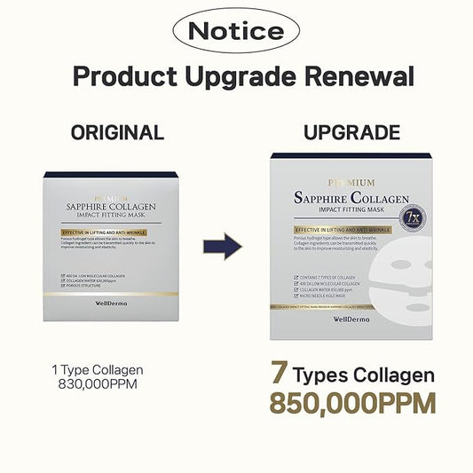 WELLDERMA Sapphire Premium Collagen Impact Fitting Mask 16 EA - Korean Face Sheet Mask for rough and dry skin- Hydrating overnight sheet mask with Patented Porous Structure Hydrogel Type - Niacinamide