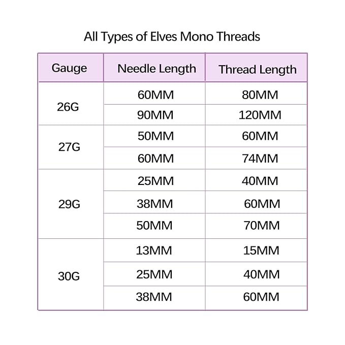 elves Pdo Threads for Face Lift & Whole Body Lifting, Pdo Mono Threads 29G50mm 20Pcs