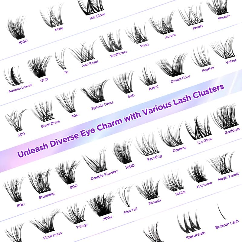 Lash Extension Kit DIY Lash Clusters Kit Eyelash Extensions Individual Lashes Extensions with (Lash Bond and Tweezers,280Pcs, 40D+80D,10-16mm)