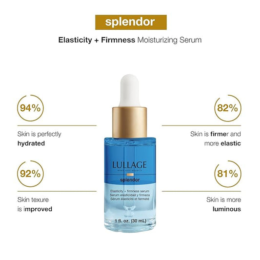 LULLAGE Splendor Elasticity & Firmness Moisturizing Face Serum for Women - Fast Absorbing Day & Night Hydrating Serum with Oxygen & Marine Collagen - 1 Fl. Oz Bottle
