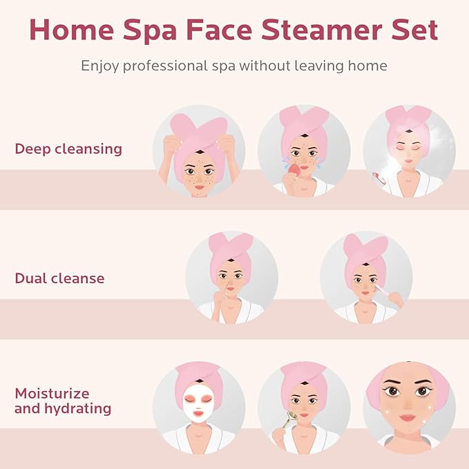 Facial Steamer Self-Care Gift Kit: Nano Ionic Face Steamer Deep Cleaning Unclogs Pores - Humidifier Hot Mist Spa Gifts for Women with 17 Skin Care Tools (Basic Glow Essentials)
