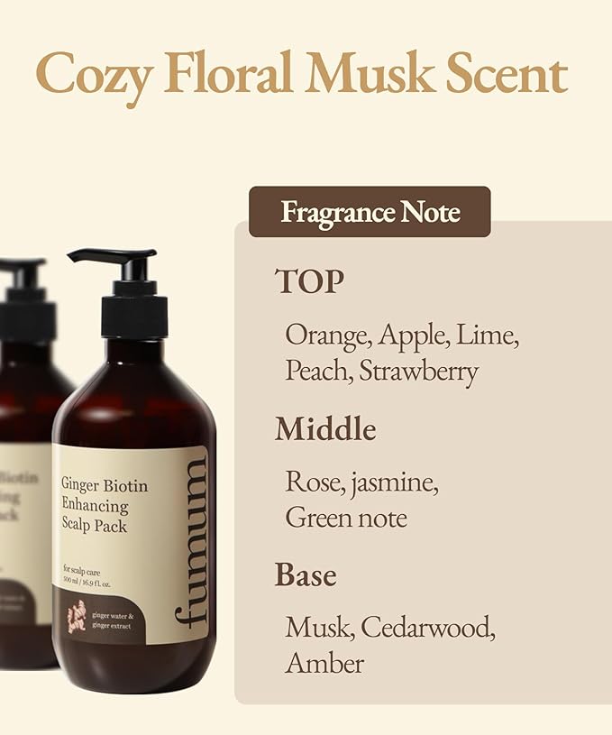 Fumum Ginger Biotin Enhancing Scalp Pack - 16.9oz/500ml, Nourishing, Effective for Healthy, Strong Hai and, Soothed Scalp in All Hair Types