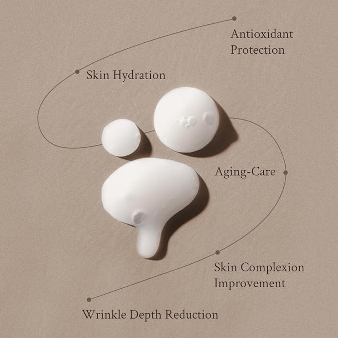 Special Bundle with Retinol Serum and Caffeine Eye Serum with Hyaluronic Acid