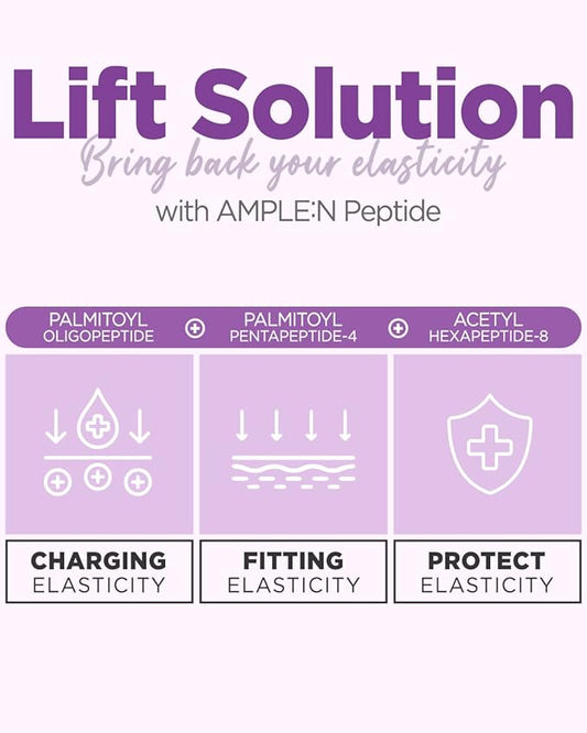 CORÉANA AMPLE:N Peptide Shot Serum, 1.01 fl. Oz + Purifying Shot Cream Cleanser, 5.07 fl.oz. Bundle