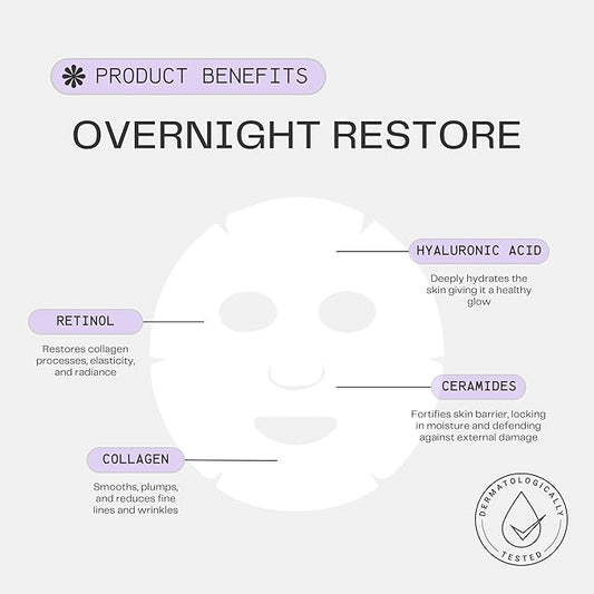 Bio-Collagen Sheet Face Masks (Overnight Restore, 5 Pack) with Retinol + Ceramides - Anti-Aging, Minimize Wrinkles and Pores, Deep Hydration, Firming - Mother's Day Gifts for Mom - K Beauty