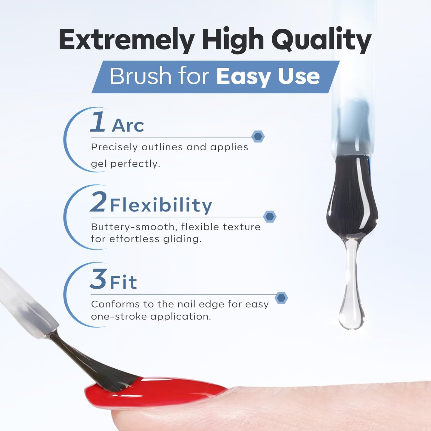 modelones Nail Thickening Solution Nail Dehydrator and Primer with Gel Base & Top Coat Set, Acid Free Acrylic Supplies Primer Glossy Gel Nail Polish Top Coat