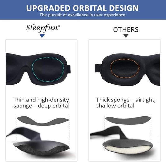 Sleep Mask Invisible Alar Deep Orbit 3D Eye Mask Ultra Lightweight & Comfortable Sleeping Mask for Travel, Nap Shift Works Black & Lavender