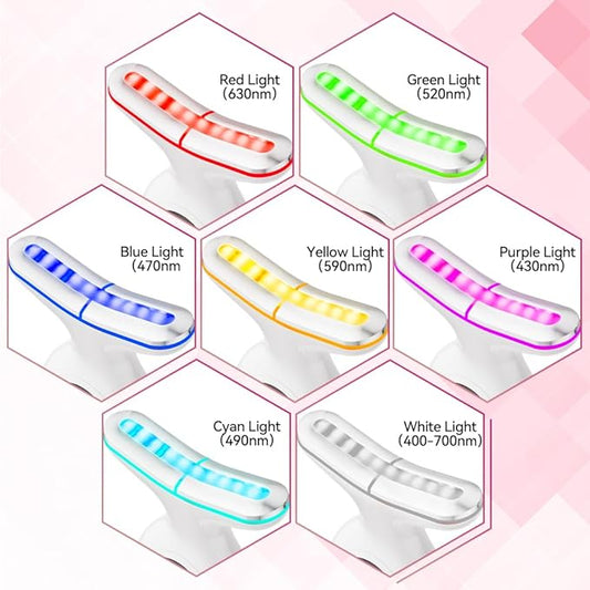 Face Neck Massager, 7-in-1 Face Sculpting Tool, Facial Massager for Skin Care, Face Massager with Vibration(White)