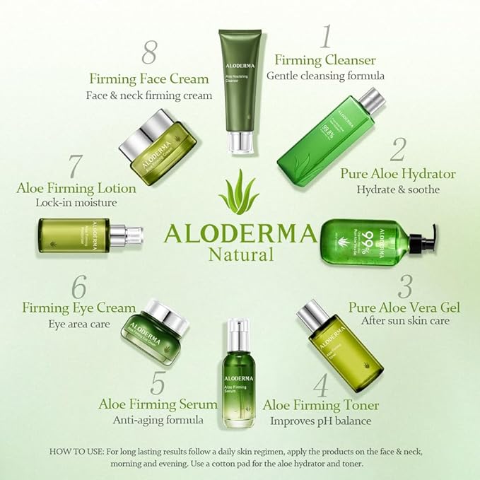 Aloderma Aloe Vera Firming Facial Moisturizer with 72% Organic Ingredients - Nourishing & Replenishing - Natural Face Lotion for Aging Skin - Smooths the Appearance of Fine Lines & Wrinkles, 3.5oz