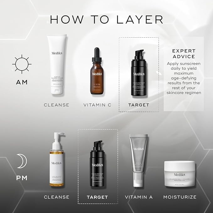 Medik8 Liquid Peptides Advanced MP - Peptide Serum - Face Serum for Wrinkle Reduction - Hydrating Serum Supports Collagen, Hyaluronic Acid - 1 oz