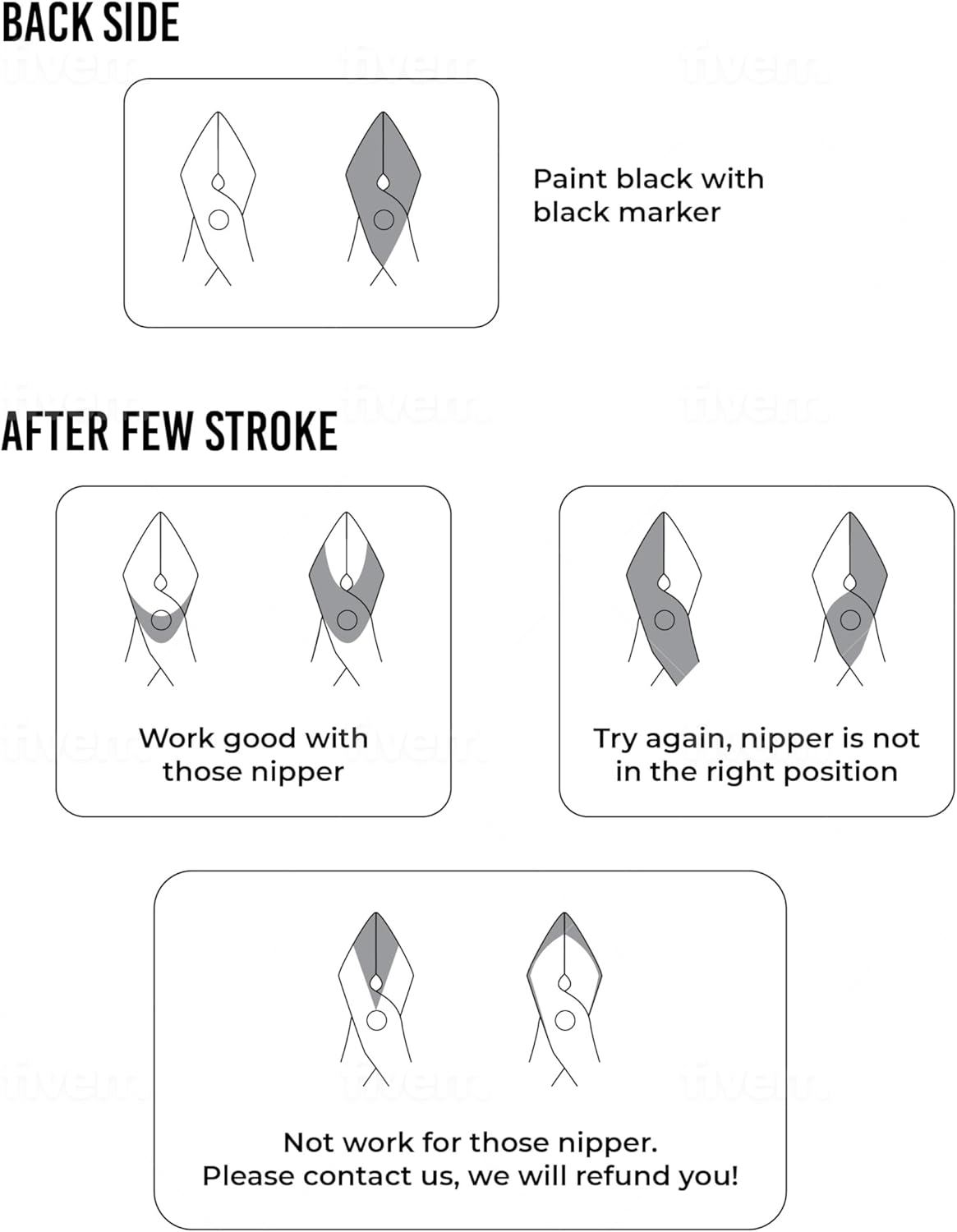 Cuticle Nipper Sharpener, Professional Cuticle Nipper Sharpening Included 60 Stone Pads for Manicure and Pedicure, Easy to Use, Portable, Suitable for Most of Standard Cuticle Nippers