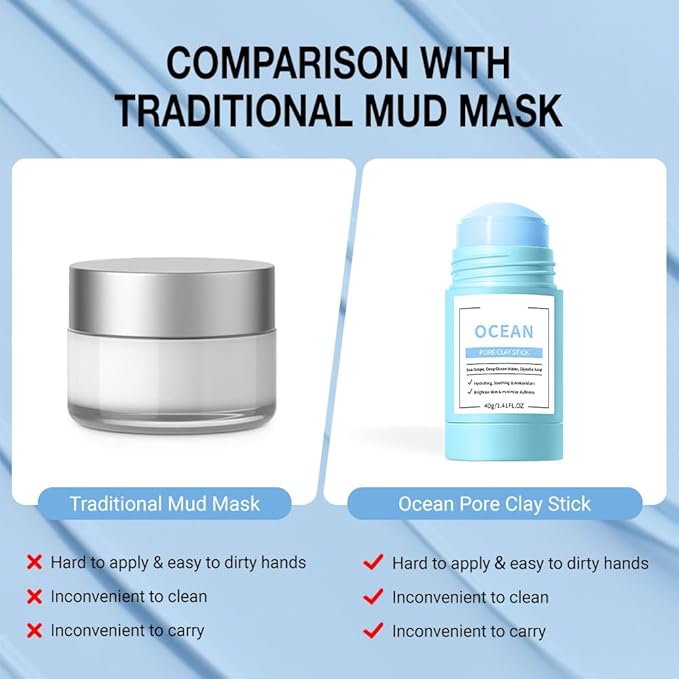 Clay Mask For Face, Vitamin C Face Masks with Turmeric and Kaolin Clay, Deep Cleansing Pores, Skincare Facial Mask for Refining Pores and Controlling Oil, (Blueberry)