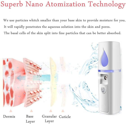 Portable Nano Facial Mister Mini Facial Steamer Atomization Eyelash Extensions with Mirror & 20ml Visual Water Tank (White)
