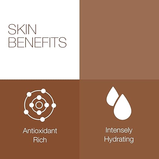 Bon Vital' Coconut Massage Lotion with 100% Pure Fractionated Coconut Oil, Lightweight Massage Lotion, Provides a Massage with Intense Skin Hydrating and Moisturizing, 5 Gal, Label may Vary