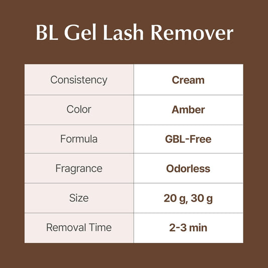 BL Lashes Eyelash Extension Cream Remover Double Plus, Acetone free, Quick eyelash extension remover, odorless formula for sensitive eyes and natural eyelashes, 30g
