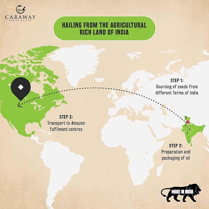 CARAWAY Tamanu Oil Organic for Skin - Cold Pressed - Natural Moisturizer for Dry Skin, Face and Hair - Helps Treat Hyperpigmentation, Acne scars, Eczema, Psoriasis- 1.7 Fl oz - 50 ml