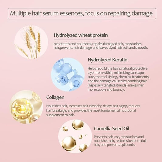 Wheat Protein Hair Mask Intensive Repair Treatment for Color-Treated,Damaged Hair Strengthens, Boosts Elasticity, Adds Volume, Locks in Moisture 16.9 Fl Oz