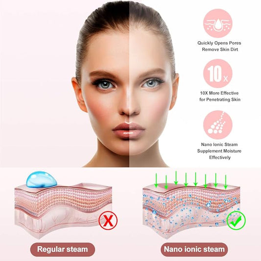 Facial Steamer, Amconsure Nano Ionic Face Steamer for Home, 100ML Warm Mist Humidifier for Women Moisturizing, Unclogs Pores-Bonus Stainless Steel Skin Kit and 2 Face Scrubbers