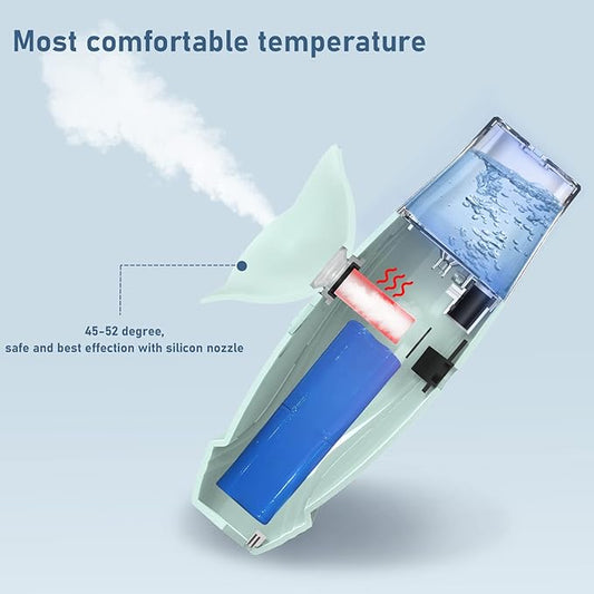 Facial Steamer and Eyes spa 2in 1. Mini Portable Professional hot Facial Steamer for Facial Deep Cleaning,The LADY RIGHT Handheld Ionic face steam, Unclogs Pores Soothing for Eye Fatigue and Dryness