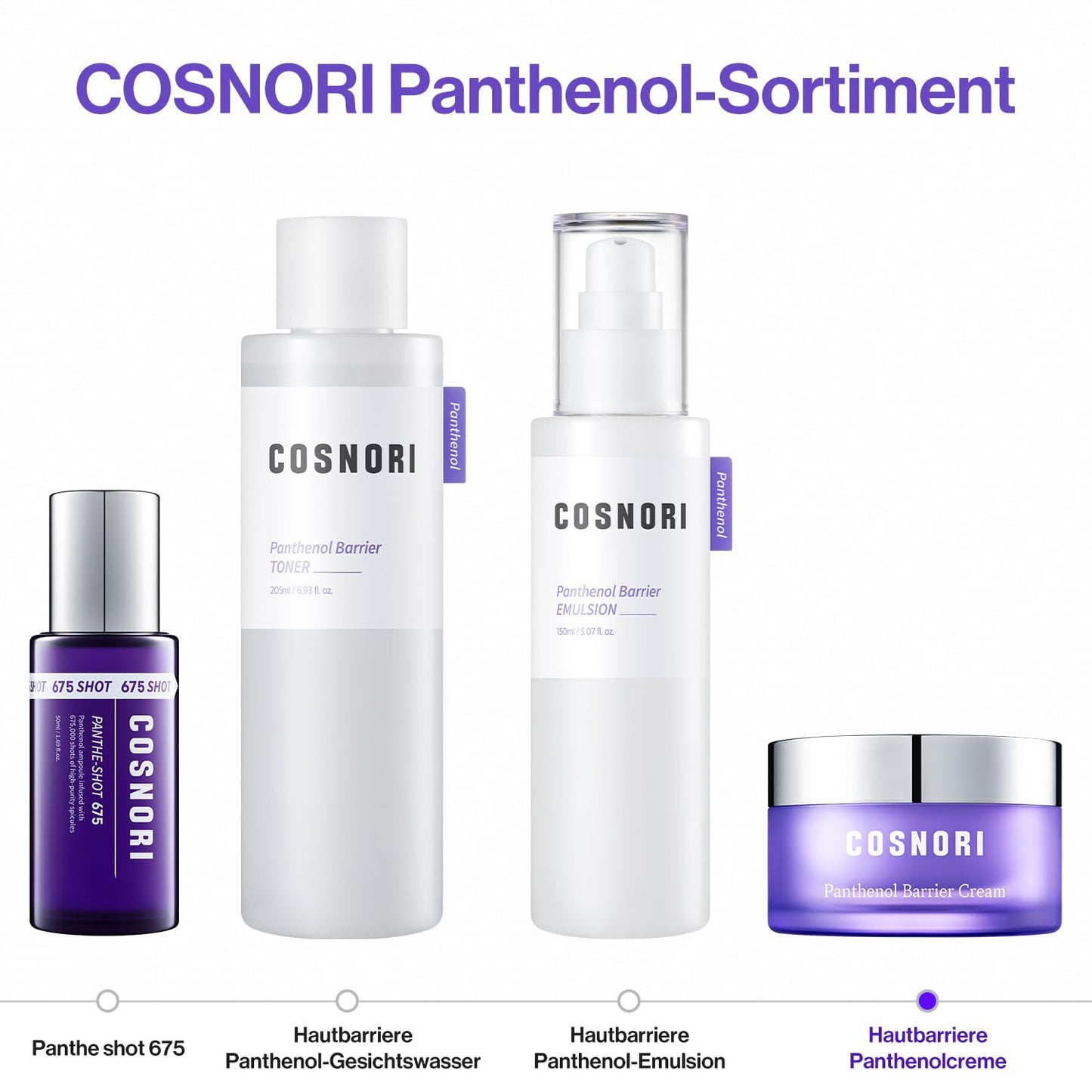 COSNORI Panthenol Barrier Cream - Strengthening Skin Barrier Face Moisturizer - with Panthenol and Kakadu Plum Extract – Calming and Hydrating for Damaged Skin – Irritation Free Formula, 1.69 oz.