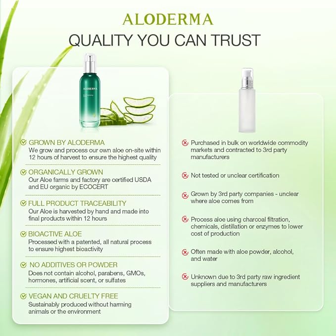 Aloderma Brightening Face Moisturizer with 75% Organic Aloe Vera - Natural Aloe Facial Lotion to Nourish & Restore Radiance for Tired, Dull Skin, Revitalizing Lotion with Niacinamide, Squalane, 3.5oz