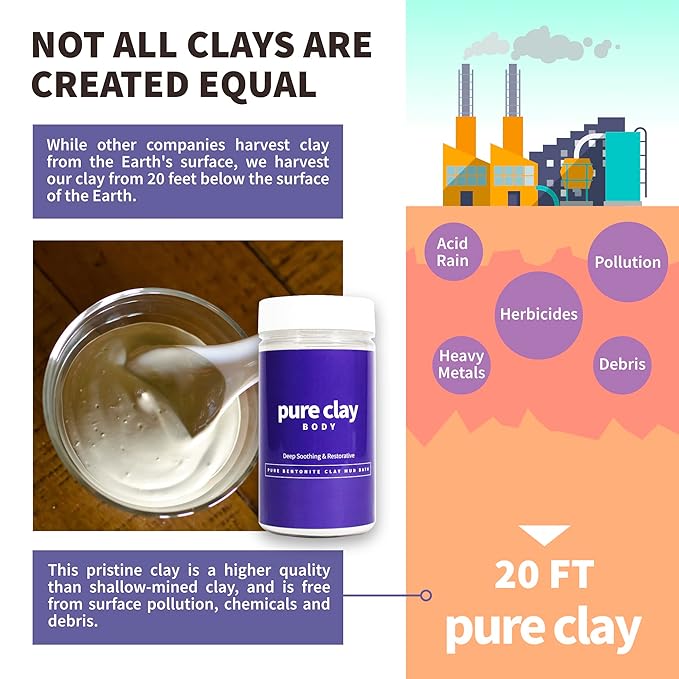 Calcium Bentonite Clay Powder, 100% Natural Food Grade Organic, Bath and Body Mud Detox, Skin Soothing, Deep Pore Cleansing - 32 oz