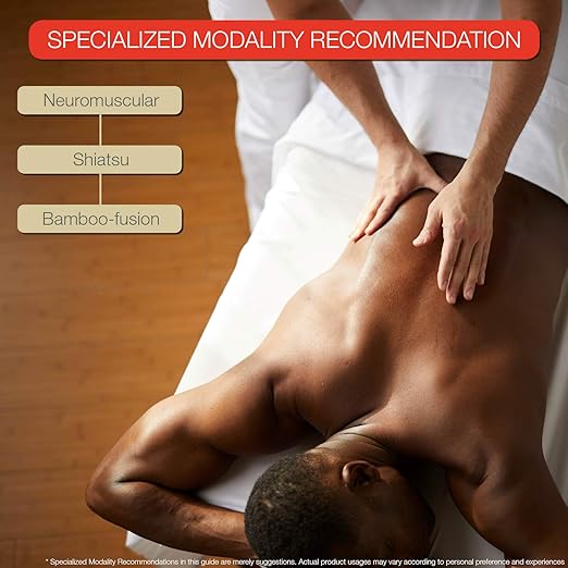 Bon Vital' Muscle Therapy Massage Lotion with Dwarf Pine Oil and Essential Oils for a Massage, Aids in Muscle Recovery Through IASTM and Graston, 1 Gal, Label may Vary