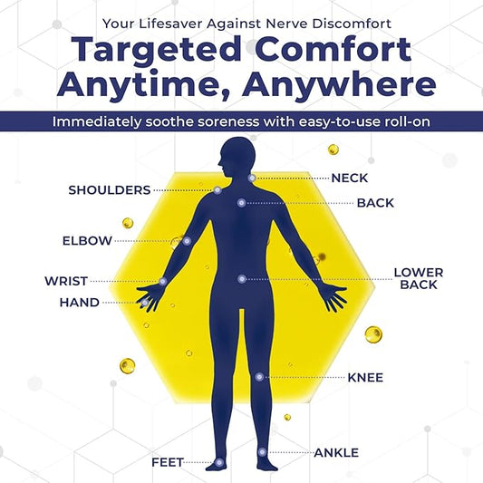 Natural Nerve Comfort Roll-On Oil 1.7oz – Fast-Absorbing with Rosehip, Frankincense and Myrrh - Soothing Support for Neck, Back & Joints – Lightweight and Non-Greasy