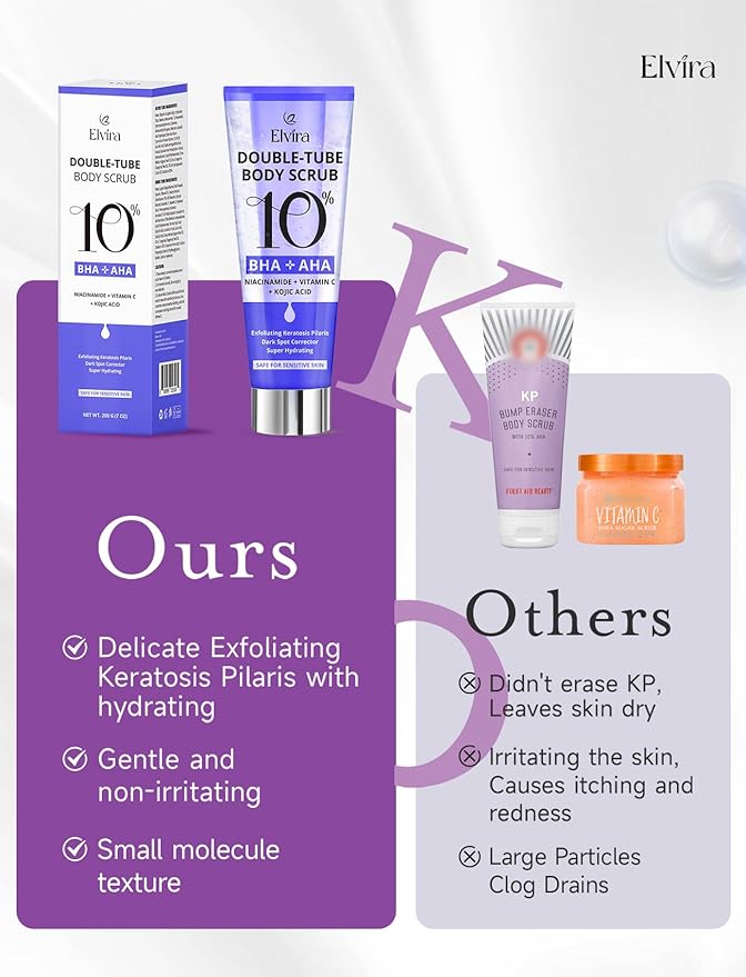 Elvira KP Bump Eraser Foot & Body Scrub, Exfoliating Scrub for Keratosis Pilaris, Smooth Skin with 10% AHA BHA & Niacinamide, Deep Moisturizing Cleanser for All Skin Types, Exfoliante para el Cuerpo