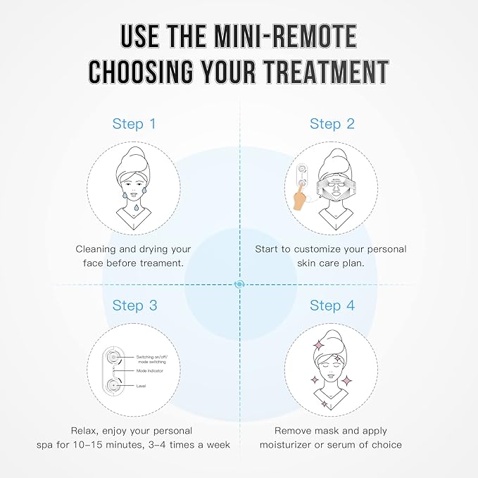 Led Face Mask Light Therapy, Red Light Therapy For Face, 3 Colors LED Skin Mask With Near infrared light, Skincare Device for All Skin Types at Home (White)