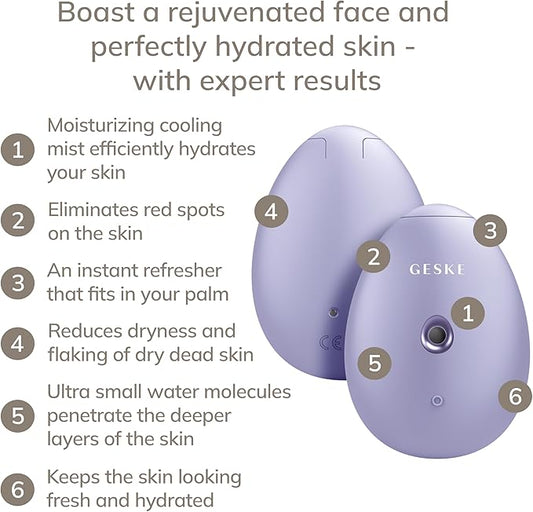 SmartAppGuided™ Facial Hydration Refresher | 4 in 1 | Water Atomizer | Moisturizing Spray Machine | Face Mister | Humidifier for Natural Glow | Reduce Redness & Dry Skin