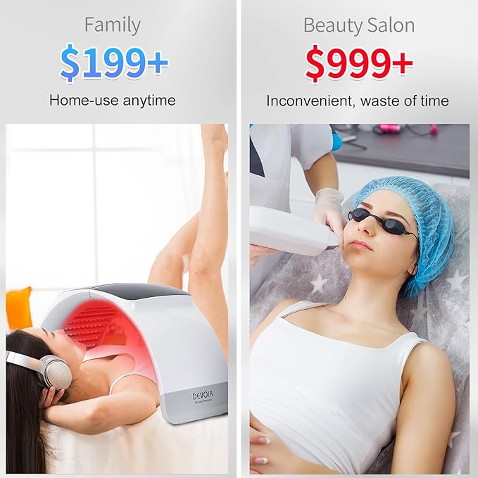 7 Color with LED Face for Facial Problems of SPA Facial Body Skin Care Beauty Salon Device-White (XL)