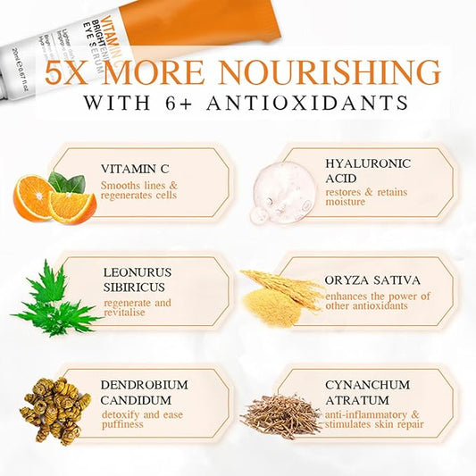 Vitamin C Eye Cream for Dark Circles, Fine Lines Puffiness Crow's Feet Eye Bags Under Eyes Treatment for Women & Men, Advanced Super C Serum With Hyaluronic Acid 1.34 oz (2)