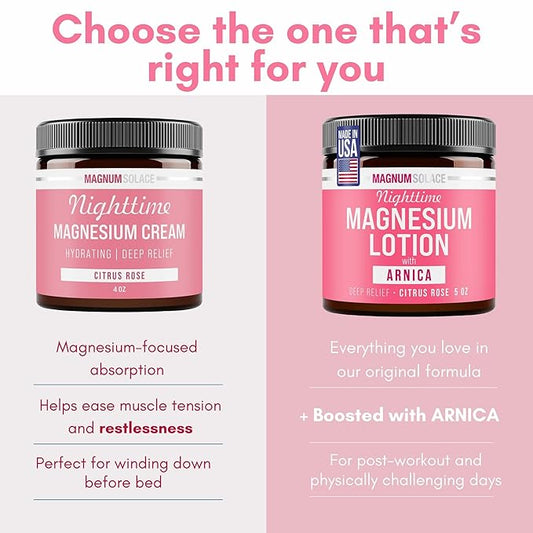 Nighttime Magnesium Lotion with Arnica – Soothing Relief & Relaxation, Highly Concentrated Magnesium for Muscles & Joints – Apply to Legs or Feet Before Bed – Skin-Friendly