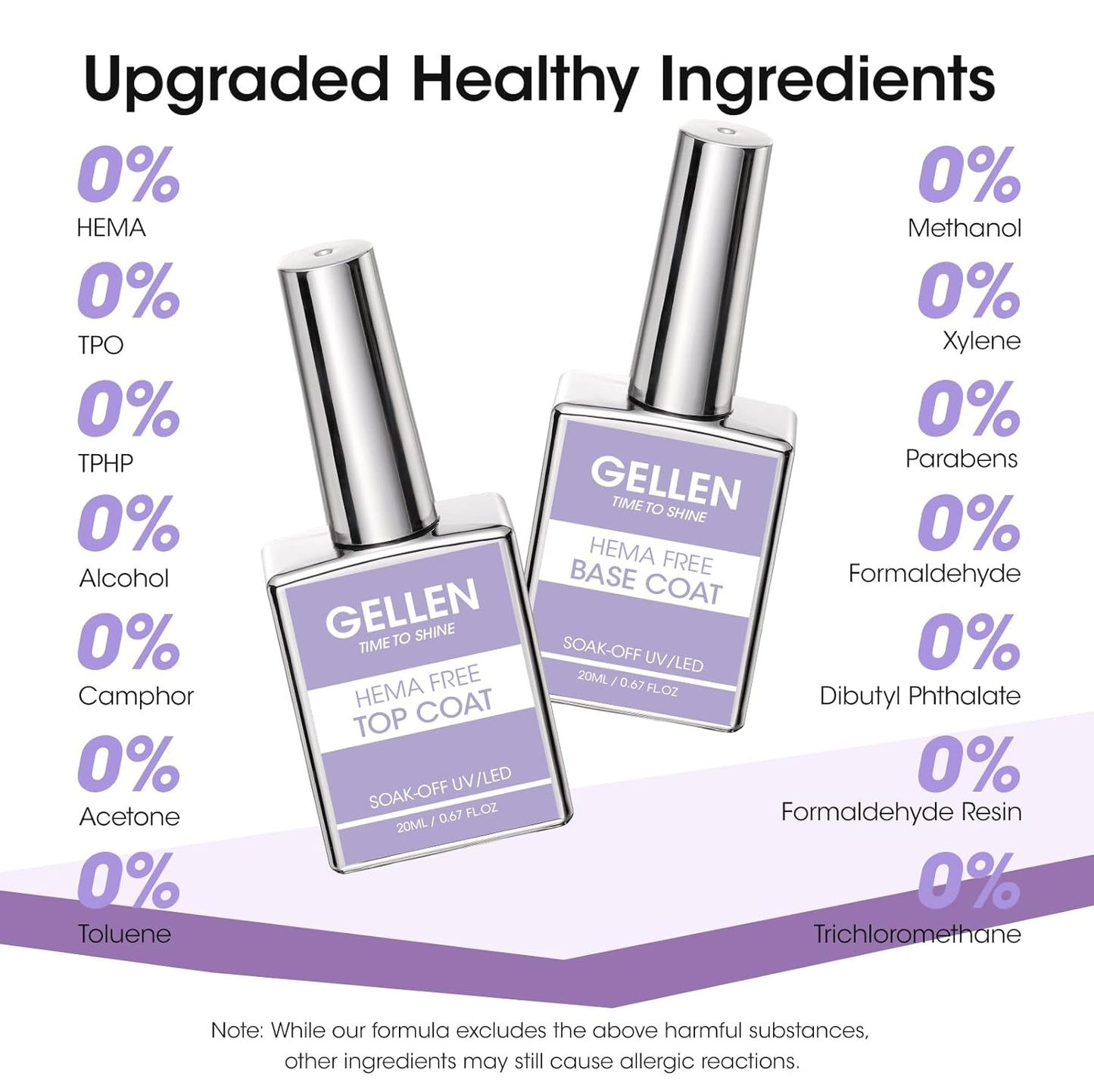 GELLEN 20ml Gel Base and Top Coat, Hema-Free Glossy Top Coat and Base Coat for Gel Nail Polish, No Wipe Soak Off Curing Needed Clear Nail Polish, Easy DIY Manicure Set