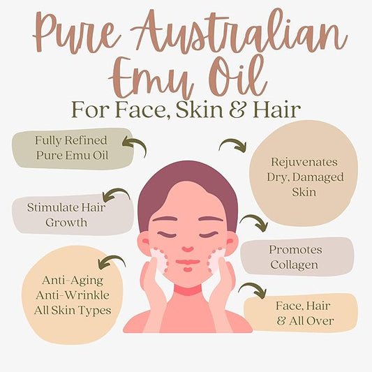 Pure Australian Emu Oil - All Natural 6X Refined for Face, Skin and Hair - Highly Effective Hydration for Sensitive Skin & Hair Growth Perfect for Scars & Blemishes - 2.02 Fl Oz Glass Bottle & Dropper