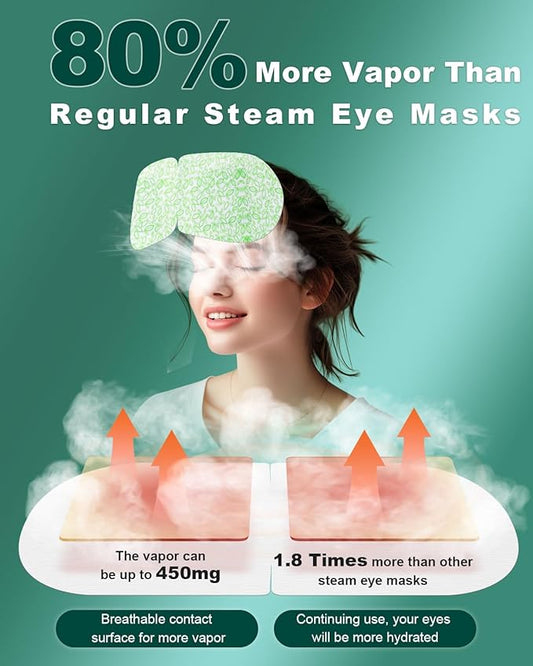 ProCIV 30 Packs Steam Eye Mask,Warm Compress for Dry Eyes Sleep Mask,Hot Auto Heated Eye Masks Relaxing Gifts for Women Moist Heat Soothing Eye Fatigue,Disposable Eye Mask for SPA Essentials