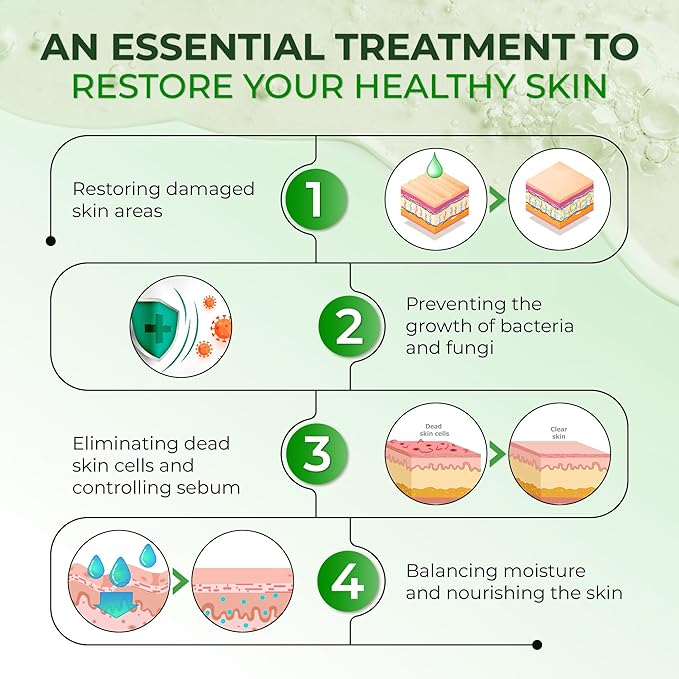 ABERA Alan Silver Serum - Clinically Proven to Soothe Irritated Skin and Improve The Appearance of Skin with Mild to Moderate Psoriasis